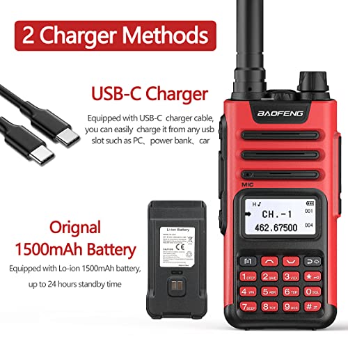 BAOFENG GM-15 Pro GMRS Radio Long Range Walkie Talkies Rechargeable NOAA Weather Alerts & Scan Two Way Radio,GMRS Repeater Capable with Extra Battery Programming Cable Speaker Mic etc Full Kits