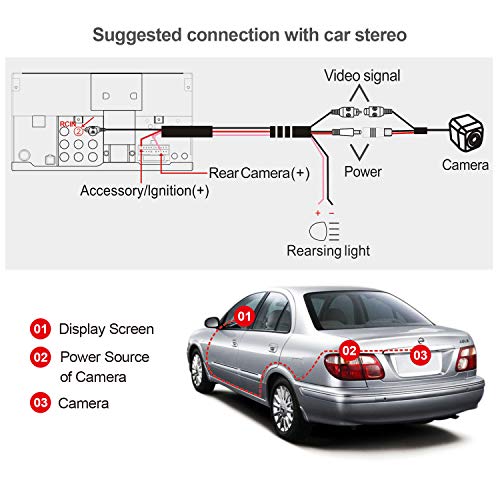 ATOTO AC-HD02LR 720P Rearview Camera with Live Rearview, HD Picture Quality, Night Vision / Waterproof, Compatible with ATOTO S8 /F7 Series/A6 KarLink/A6 PF Version. Not Compatible with SA102/ A6Y/P8