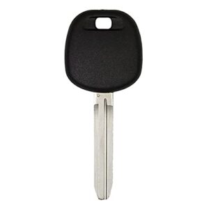 keyless2go replacement for new uncut transponder ignition car key for select toyota vehicles