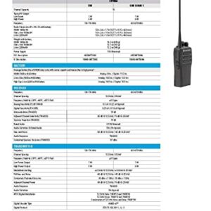 2 Pack of Motorola CP200d UHF Two Way Radios