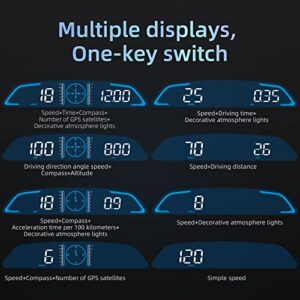 SinoTrack Digital GPS Speedometer Universal Heads Up Display for Car 5.5 inch Large LCD Display HUD with MPH Speed Fatigued Driving Alert Overspeed Alarm Trip Meter for All Vehicle