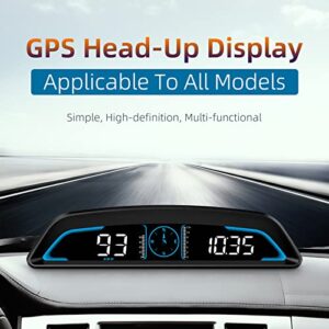 SinoTrack Digital GPS Speedometer Universal Heads Up Display for Car 5.5 inch Large LCD Display HUD with MPH Speed Fatigued Driving Alert Overspeed Alarm Trip Meter for All Vehicle