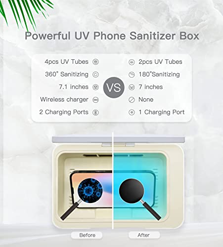 UV Light Sanitizer Box Kill Rate up to 99.99% Mosalogic Portable Phone Sanitizer Cleaner Wireless Charger for iPhone Samsung Smartphone