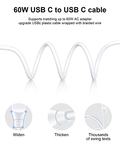 25W USB C Charger Super Fast Charging for Samsung Galaxy A04S A03S A02S Z Flip 4 Z Fold 3 A14 A13 A12 A53 S10 S20 S21 S22 S23 Ultra Google Pixel 7 6 Pro 6a, Android Phone Charger Type C Block Cable