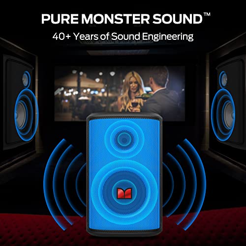 Monster Sparkle Loud Bluetooth Speaker 80W, Party Speaker with Powerful Sound and Heavy Bass, Full Screen Colorful Lights, 24H Playtime, AUX, USB Playback, Portable Waterproof Speaker for Outdoor Home