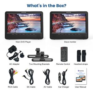 WONNIE 10.5'' Car DVD Player Dual Portable DVD Players for Headrest with 5 Hours Rechargeable Battery, Two Mounting Brackets, Support USB/SD/Sync TV,Last Memory, AV Out & in ( 1 Player+1 Monitor )