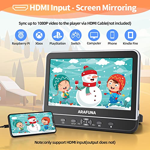 10.5" Dual Portable DVD Player with HDMI Input, Arafuna Car DVD Player Dual Screen Play A Same or Two Different Movies, Headrest DVD Player for Car Support 1080P HD Video, USB/SD,Last Memory