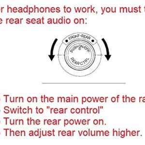 Pilot Odyssey Wireless DVD Headphones Compatible with 2006 2007 2008 2009 2010 2011 2012 2013 2014 2015 2016 2017 2018 2019 2020 and 2021 Model Years