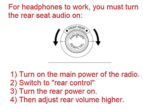 Pilot Odyssey Wireless DVD Headphones Compatible with 2006 2007 2008 2009 2010 2011 2012 2013 2014 2015 2016 2017 2018 2019 2020 and 2021 Model Years