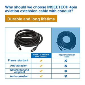 4 Pin Camera Cable with Corrugation Tube Cover, 4 Pin Aviation Extension Cable, 4 Pin Video Cable for Backup Camera Rear View System RV Truck Trailer Bus Car Waterproof by INSEETECH (10FT/3M)