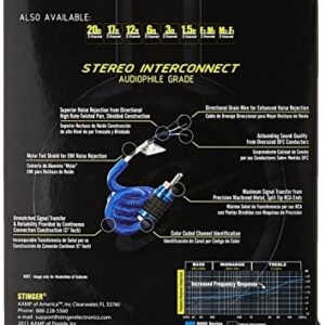 Stinger SI6212 12-Foot 2-Channel 6000 Series Audiophile Grade RCA Interconnect Cable,BLUE