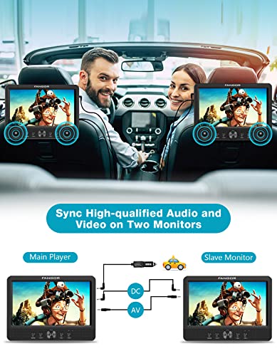 FANGOR 10.5'' Dual DVD Player for Car Portable Headrest Video Players with 2 Mounting Brackets, 5 Hours Rechargeable Battery, Last Memory, AV Out&in, Support USB/SD/Sync TV (1 Player + 1 Monitor)