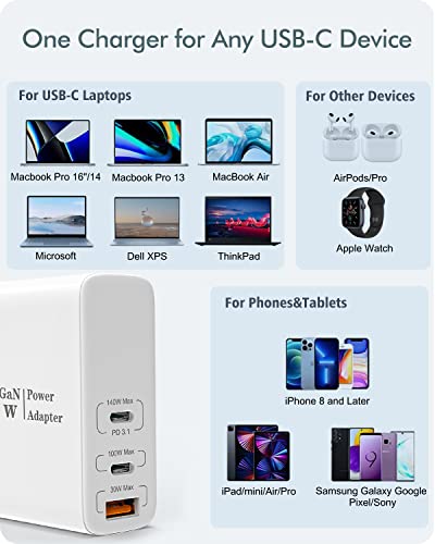 Dericam iPhone Charger USB C, 140W GaN Charger PD 3.1 Fast Charging, 3-Port Wall Charger Block for MacBook Pro/Air,iPad,IPhone14/13/12/11/X,Galaxy S22/S21,Dell XPS, ThinkPad,Pixelbook and More-White