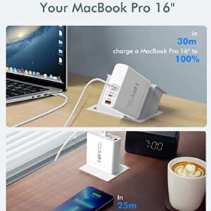 Dericam iPhone Charger USB C, 140W GaN Charger PD 3.1 Fast Charging, 3-Port Wall Charger Block for MacBook Pro/Air,iPad,IPhone14/13/12/11/X,Galaxy S22/S21,Dell XPS, ThinkPad,Pixelbook and More-White