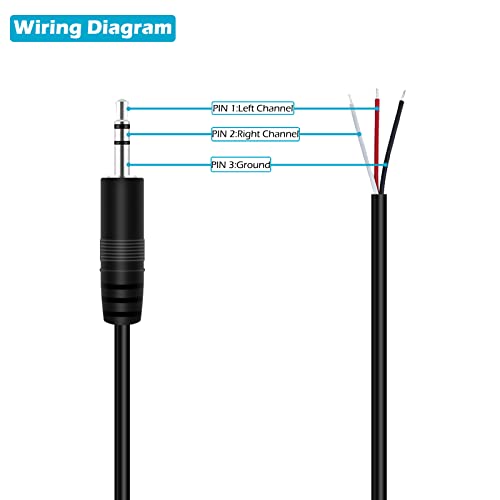 Fancasee (2 Pack 3 ft) Replacement 3.5mm 1/8" Male Plug to Bare Wire Open End Pigtail TRS Stereo 3.5mm Jack Connector Adapter Audio Cable for Headphone Headset Earphone Cable Repair