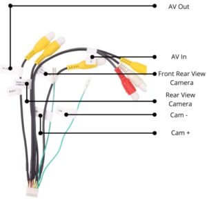 Xtenzi 14Pin AV RCA Cord Assembly Harness Car Audio Video Compatible with JVC Kenwood DNX890HD DNX891HD DNN990HD DNN991HD DNN992- XT91917