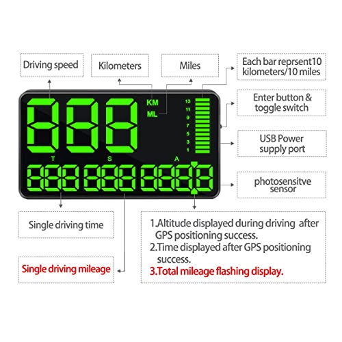 SmartCoolous C90 5.5" inch Universal HUD Head Up Display GPS Digital Speedometer Over Speed Alarm Tired Driving Warning Windshield Project for All Vehicle Bicycle Motorcycle