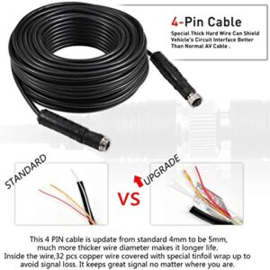 Backup Camera Cable 4PIN Video Power Aviation Extension Wire for Vehicle Car Camper Bus Van Truck Motorhome Trailer RV Reverse Rearview Monitor CCTV System Waterproof Shock Proof 65.7ft(20m)