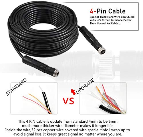 Backup Camera Cable 4PIN Video Power Aviation Extension Wire for Vehicle Car Camper Bus Van Truck Motorhome Trailer RV Reverse Rearview Monitor CCTV System Waterproof Shock Proof 65.7ft(20m)
