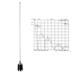 HYS Amateur Pre-Tuned Dual-Band VHF/UHF Dual Band NMO Antenna for 2m 70cm Mobile Radios W/Magnetic Base 5M(16.4ft) RG58 Cable PL-259 UHF Mag Mount