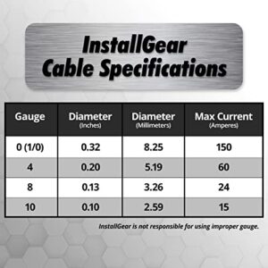 InstallGear 1/0 Gauge Wire (25ft) Copper Clad Aluminum CAA - Primary Automotive Wire, Car Amplifier Power & Ground Cable, Battery Cable, Car Audio Speaker Stereo, RV Trailer Wiring Welding Cable 1/0ga