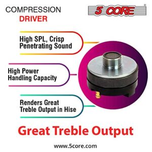 5 CORE 400 Watts Compression Driver - Screw-on Horn Speaker 40W RMS - 1.34" Voice Coil with Titanium Diaphragm - Bolt on Throat Style Tweeter with Super Strong Ferrite Magnet - 8 ohms Impedance CD90