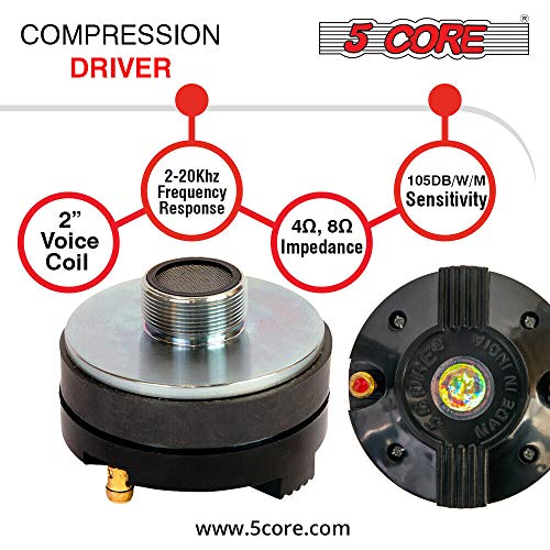 5 CORE 400 Watts Compression Driver - Screw-on Horn Speaker 40W RMS - 1.34" Voice Coil with Titanium Diaphragm - Bolt on Throat Style Tweeter with Super Strong Ferrite Magnet - 8 ohms Impedance CD90