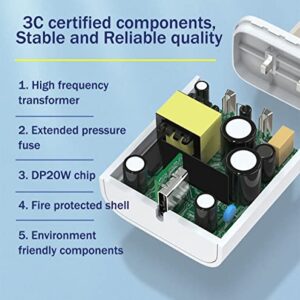 2 Pack 20W USB C Charging Block PD Fast Charge USBC Cube Type-c Head for iPhone 14 13 12 or Samsung Galaxy s22 s21 s20