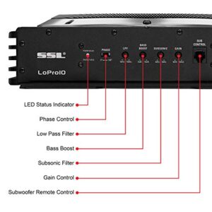 Sound Storm Laboratories LOPRO10 10 Inch Powered Under Seat Car Audio Subwoofer - 1200 Watts Max, Built-in Amplifier, Low Profile, Remote Subwoofer Control, for Truck, Boxes and Enclosures