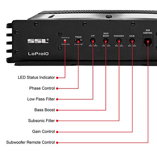 Sound Storm Laboratories LOPRO10 10 Inch Powered Under Seat Car Audio Subwoofer - 1200 Watts Max, Built-in Amplifier, Low Profile, Remote Subwoofer Control, for Truck, Boxes and Enclosures