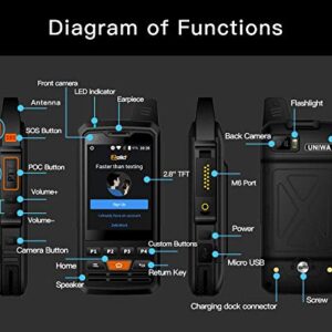 UNIWA Alps F50 Zello PTT Walkie Talkie 2.8 inches Touch Screen Quad Core MTK6735 1GB+8GB 4000mAh 4G LTE Android 6.0 Rugged Smartphone