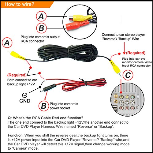 FEELDO Car Reversing Rear View Camera for Mitsubishi Outlander Sport ASX RVR 2011~2015 Waterproof