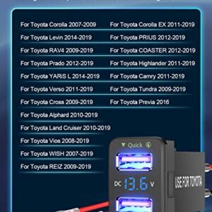 Carrkoopy for Toyota Quick Charge 3.0 USB Port Charger Socket, Car Charger Accessories, Compatible with Mobile Phones, Tablet, GPS, Digital Cameras, PDAs and Other USB Accessories (1.3 * 0.88inch)