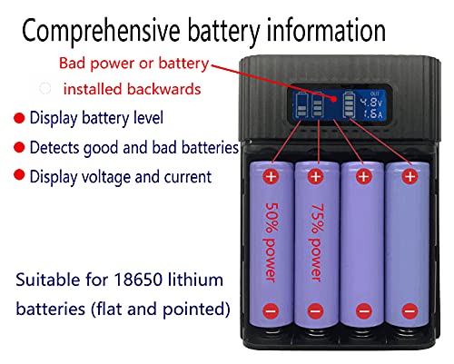 Battery Charger Case,Portable DIY Power Bank Box with LCD Display 2 USB Output,Micro and Type c Input, Smart Charger for 3.7v Li-ion Rechargeable Battery (Battery Not Included)