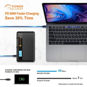 NOVOO Power Bank with AC Outlet, Power Station 100W PD 40000mAh High Capacity Portable Battery Pack for Laptop, Drone, CPAP, Camera, MacBook Pro, Dell XPS, Surface, iPhone, Samsung, iPad and More