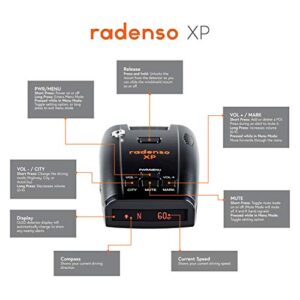 Radenso XP Radar Detector with Less False Alerts, Long Range, USA Technical Support, GPS Lockouts