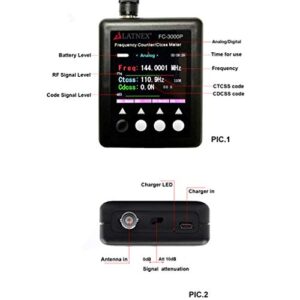 FC-3000P Ham Radio CB Frequency Counter 27Mhz-3000Mhz - High Sensitivity with CTCCSS DCS Decoder for The VHF & UHF - CB Continuous Carrier Signal, Walkie-Talkies, DMR Radio Transceivers