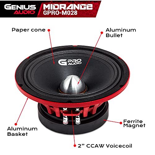 Genius GPRO-M028 8" 400 Watts-Max Midrange Car Audio Speaker 4-Ohms Aluminium Basket