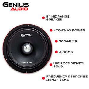 Genius GPRO-M028 8" 400 Watts-Max Midrange Car Audio Speaker 4-Ohms Aluminium Basket