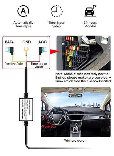 PRUVEEO Dash Cam Hardwire Kit, Type-C Hard Wire Kit Fuse Only for J40 Mirror Dashcam, Pruveeo 12V-30V to 5V/2A Type-C Port Charger Power Cord, Gift 8 Fuse Tap Cable and Installation Tool (11.5ft