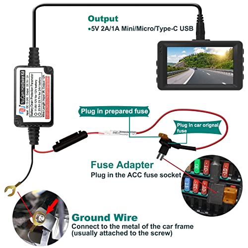 15ft Micro USB & Mini USB Dash Cam &Type-C Hardwire Kit w. Mini(ACS)/LP Mini(ACN)/ATO(ATC or ACU)/Micro2(ACZ) Fuse, Micro to Mini/USB-C Port Adapters & 11.9V Real Battery Drain Protection