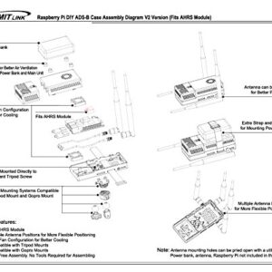 SummitLink V3 Case Dual Fans for Stratux ADS-B Kit Fits AHRS Module and GPYes (Clear)