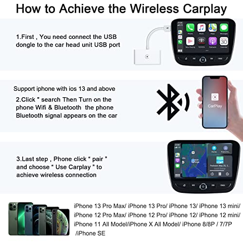 MADIT Wireless CarPlay Adapter for iPhone - 2022 Upgrade Wired to Wireless Carplay Dongle -@Plug & Play