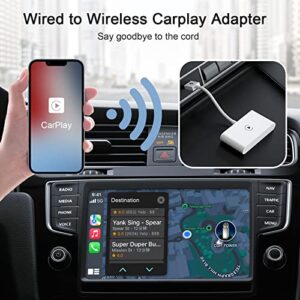 MADIT Wireless CarPlay Adapter for iPhone - 2022 Upgrade Wired to Wireless Carplay Dongle -@Plug & Play