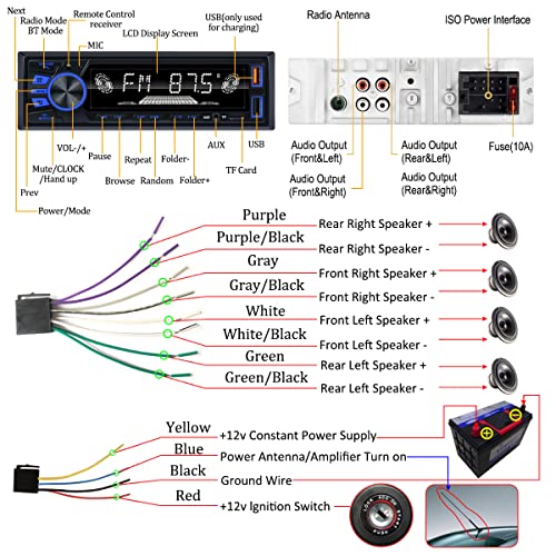 Car Radio Bluetooth Single DIN Car Stereo Audio, MP3 Player Car Stereo 1 DIN with Bluetooth Handsfree/ FM/ Dual USB/ TF/ AUX/ EQ/ Quick Charge, with Wireless Remote Control