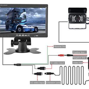 Hikity Backup Camera with Monitor Kit, Waterproof 18 IR LED Night Vision Reverse Camera + 7" Rear View Monitor Vehicle Parking System for RV Bus Trailer Truck (65ft 4-Pin Aviation Video Cable)