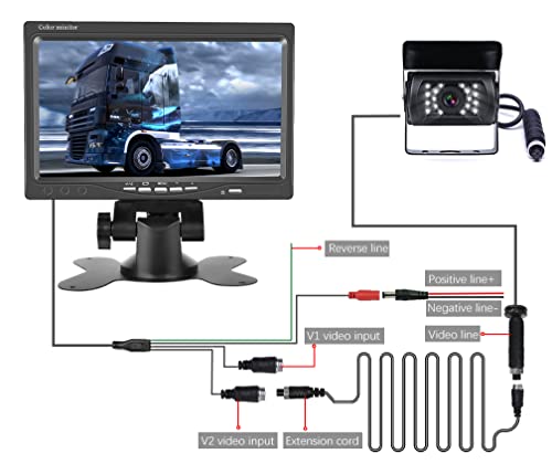 Hikity Backup Camera with Monitor Kit, Waterproof 18 IR LED Night Vision Reverse Camera + 7" Rear View Monitor Vehicle Parking System for RV Bus Trailer Truck (65ft 4-Pin Aviation Video Cable)