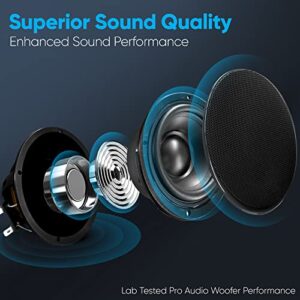 Pyle 3.5 Inch Car Audio Speaker - Single Voice Coil Subwoofer with Grill Cover and Rubber Edge - PLMW36,Black