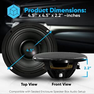 Pyle 3.5 Inch Car Audio Speaker - Single Voice Coil Subwoofer with Grill Cover and Rubber Edge - PLMW36,Black