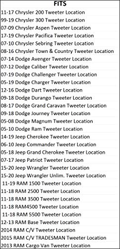 Exact Fit Tweeter/Speaker Adapter Spacer Rings for Dodge, & Jeep - SAK077_125-1 Pair